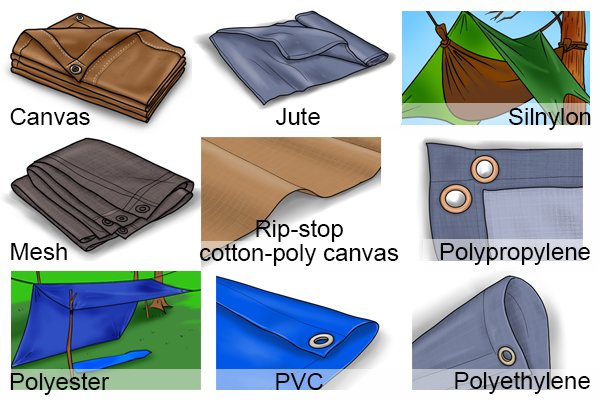 Different Kind Of Tarps